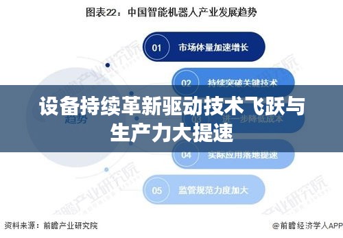 設(shè)備持續(xù)革新驅(qū)動(dòng)技術(shù)飛躍與生產(chǎn)力大提速