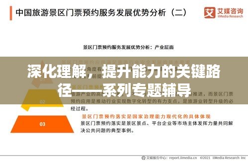 深化理解，提升能力的關(guān)鍵路徑——系列專題輔導(dǎo)