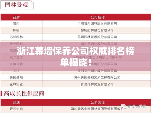 浙江幕墻保養(yǎng)公司權(quán)威排名榜單揭曉！