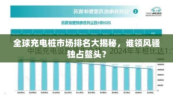 全球充電樁市場(chǎng)排名大揭秘，誰(shuí)領(lǐng)風(fēng)騷獨(dú)占鰲頭？