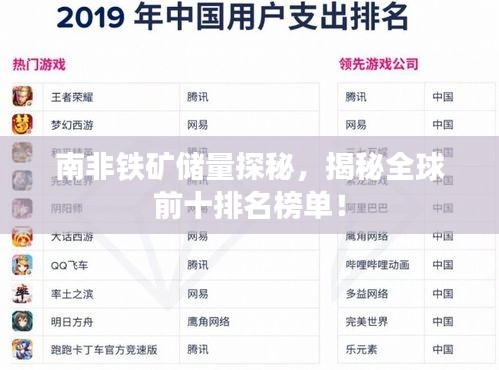 南非鐵礦儲(chǔ)量探秘，揭秘全球前十排名榜單！