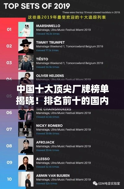 中國十大頂尖廠牌榜單揭曉！排名前十的國內(nèi)廠牌盤點(diǎn)