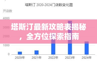 塔斯汀最新攻略表揭秘，全方位探索指南