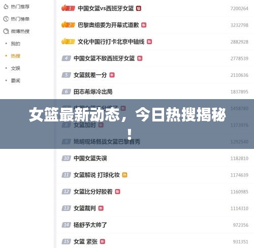 女籃最新動(dòng)態(tài)，今日熱搜揭秘！
