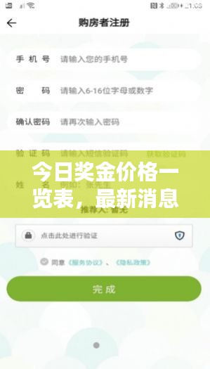 今日獎金價格一覽表，最新消息全面掌握