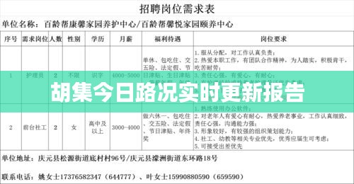 胡集今日路況實(shí)時(shí)更新報(bào)告