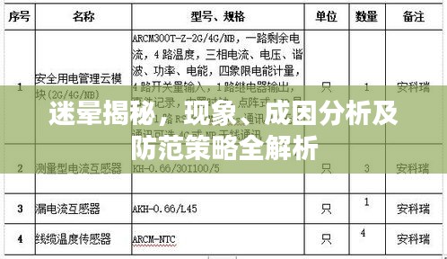迷暈揭秘，現(xiàn)象、成因分析及防范策略全解析