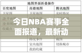 今日NBA賽事全面報(bào)道，最新動(dòng)態(tài)一網(wǎng)打盡