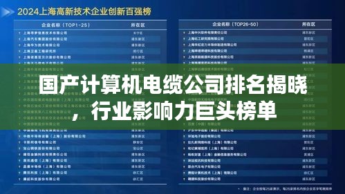 國產(chǎn)計算機電纜公司排名揭曉，行業(yè)影響力巨頭榜單