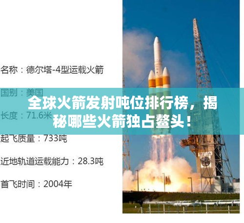 全球火箭發(fā)射噸位排行榜，揭秘哪些火箭獨(dú)占鰲頭！