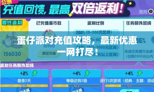 蛋仔派對充值攻略，最新優(yōu)惠一網(wǎng)打盡！