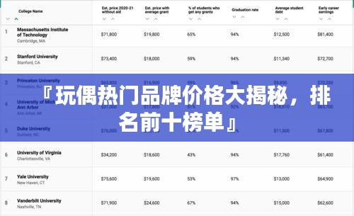 『玩偶熱門品牌價(jià)格大揭秘，排名前十榜單』