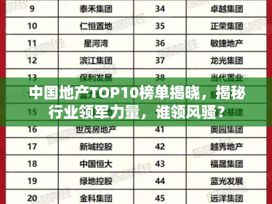 中國地產(chǎn)TOP10榜單揭曉，揭秘行業(yè)領(lǐng)軍力量，誰領(lǐng)風(fēng)騷？