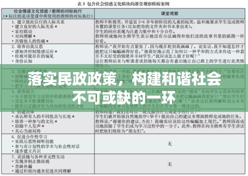 落實(shí)民政政策，構(gòu)建和諧社會不可或缺的一環(huán)