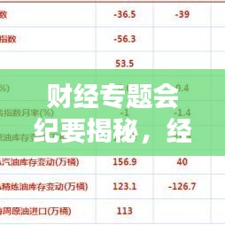 財(cái)經(jīng)專題會(huì)紀(jì)要揭秘，經(jīng)濟(jì)發(fā)展新動(dòng)向與挑戰(zhàn)探討