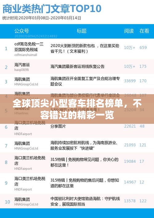 全球頂尖小型客車排名榜單，不容錯過的精彩一覽