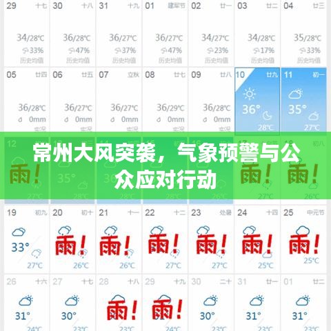 常州大風(fēng)突襲，氣象預(yù)警與公眾應(yīng)對行動