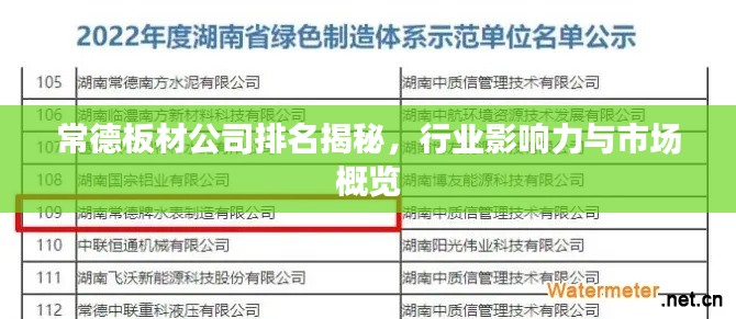 常德板材公司排名揭秘，行業(yè)影響力與市場概覽