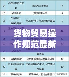 貨物貿(mào)易操作規(guī)范最新版解讀，全面梳理，掌握最新標準