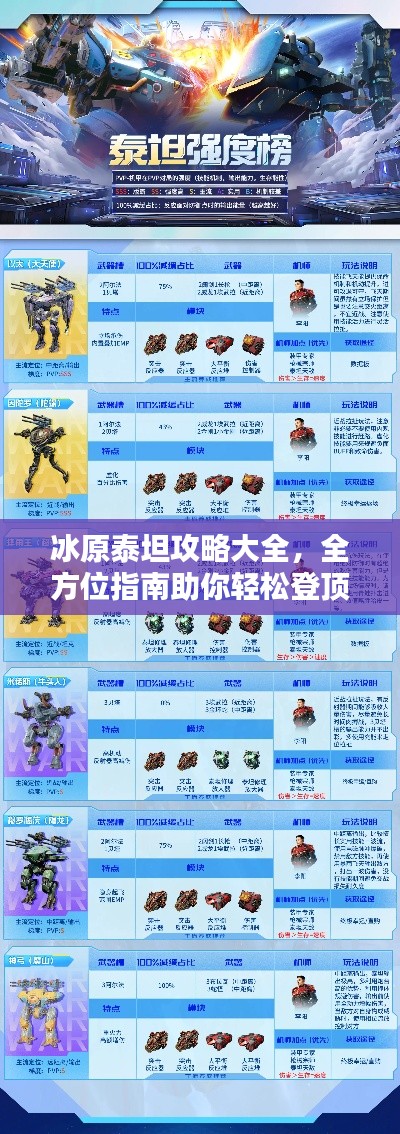 冰原泰坦攻略大全，全方位指南助你輕松登頂（最新）