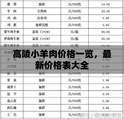 高陵小羊肉價(jià)格一覽，最新價(jià)格表大全