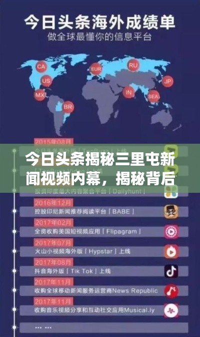 今日頭條揭秘三里屯新聞視頻內(nèi)幕，揭秘背后的故事與熱點(diǎn)熱議