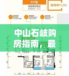 中山石岐購房指南，最新攻略助你輕松置業(yè)