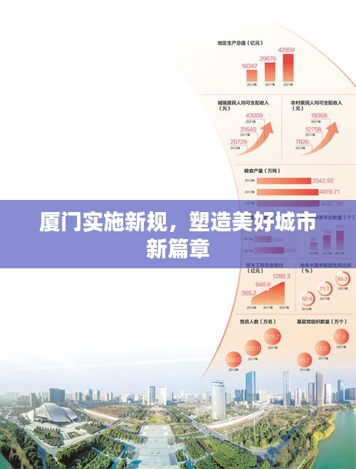 廈門實(shí)施新規(guī)，塑造美好城市新篇章