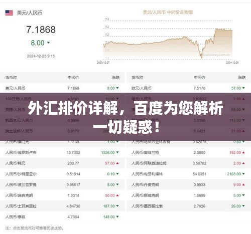 外匯排價(jià)詳解，百度為您解析一切疑惑！