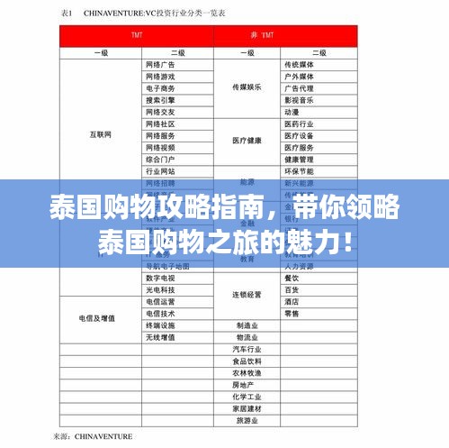 鶯啼鳥囀