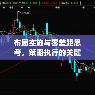 布局實(shí)施與零差距思考，策略執(zhí)行的關(guān)鍵要素