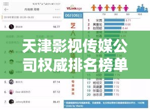 天津影視傳媒公司權(quán)威排名榜單揭曉！