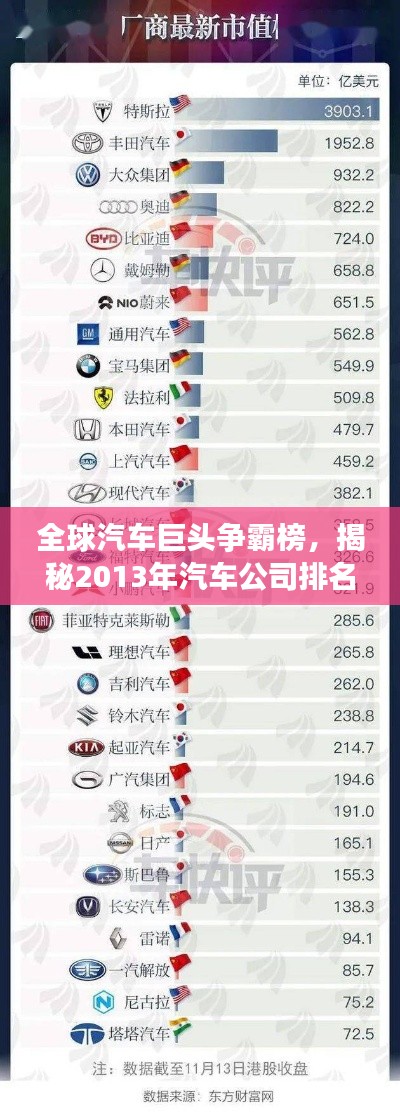 雞飛狗跳