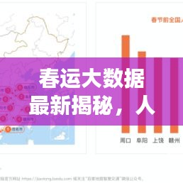 春運(yùn)大數(shù)據(jù)最新揭秘，人口遷徙趨勢(shì)與出行熱點(diǎn)一網(wǎng)打盡！