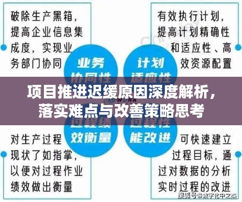 項目推進遲緩原因深度解析，落實難點與改善策略思考