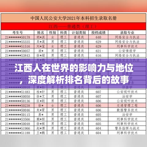 江西人在世界的影響力與地位，深度解析排名背后的故事