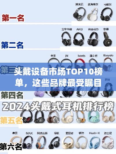 頭戴設(shè)備市場TOP10榜單，這些品牌最受矚目！