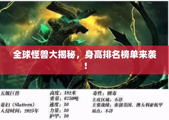 全球怪獸大揭秘，身高排名榜單來(lái)襲！