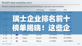 瑞士企業(yè)排名前十榜單揭曉！這些企業(yè)究竟有何魅力？