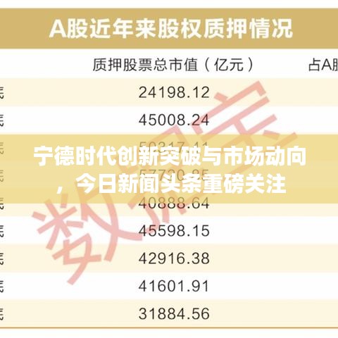 寧德時代創(chuàng)新突破與市場動向，今日新聞頭條重磅關(guān)注