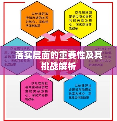 去故就新