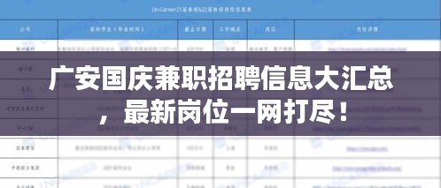 廣安國(guó)慶兼職招聘信息大匯總，最新崗位一網(wǎng)打盡！