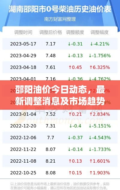 飛紅滴翠