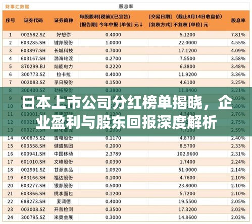 避繁就簡