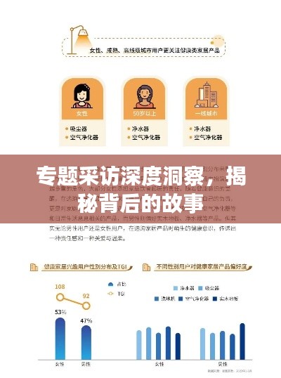 專題采訪深度洞察，揭秘背后的故事
