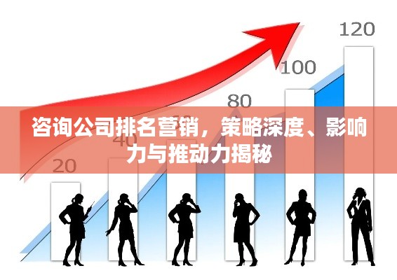 咨詢公司排名營銷，策略深度、影響力與推動力揭秘