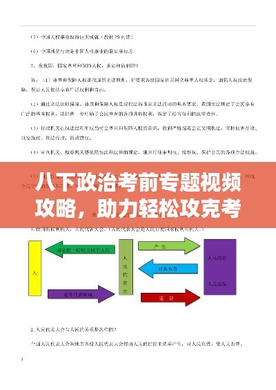 八下政治考前專題視頻攻略，助力輕松攻克考試重點備戰(zhàn)備考！