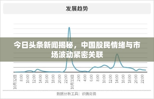 今日頭條新聞揭秘，中國股民情緒與市場波動緊密關聯(lián)