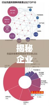 揭秘企業(yè)成功秘訣，需求落實與關(guān)鍵要素構(gòu)建